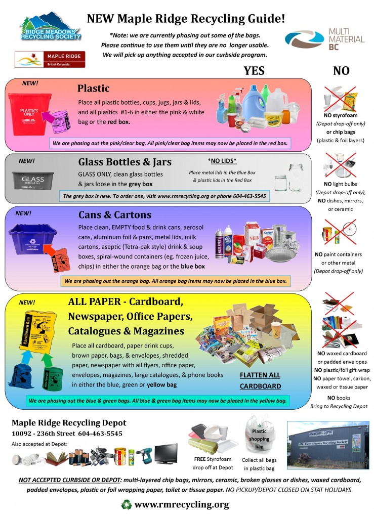 New Maple Ridge 4-sort Recycling Sort Flyer - Page 1 - July 16, 2015