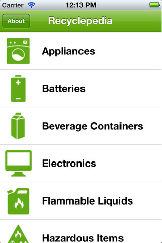 RCBC & SPEC's Recyclepedia App